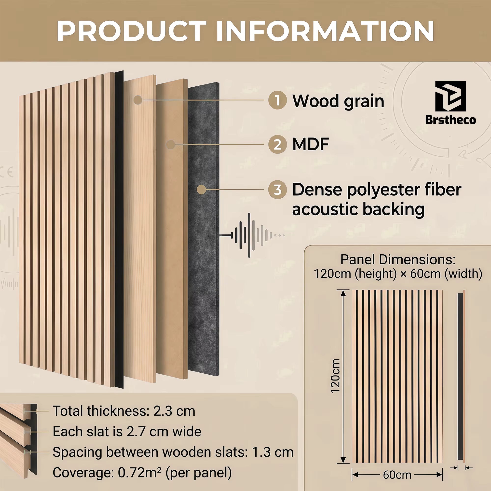 Wood Slat Acoustic Panels, 120cm * 60cm Large Decorative Wall Panels, White/Walnut/Ash/Grey, Soundproof Panels for Office, Home Theater, Recording Studio, Living Room