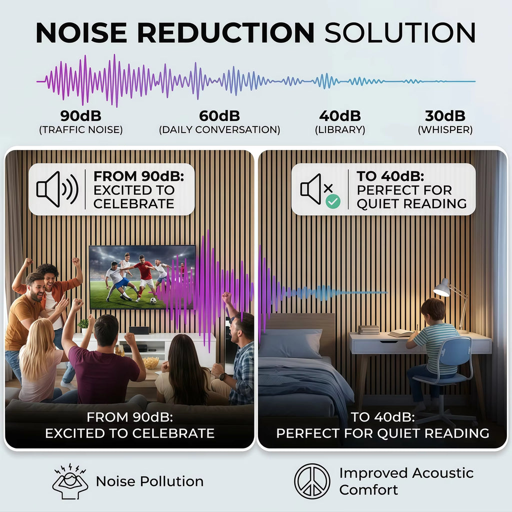 Wood Slat Acoustic Panels, 120cm * 60cm Large Decorative Wall Panels, White/Walnut/Ash/Grey, Soundproof Panels for Office, Home Theater, Recording Studio, Living Room