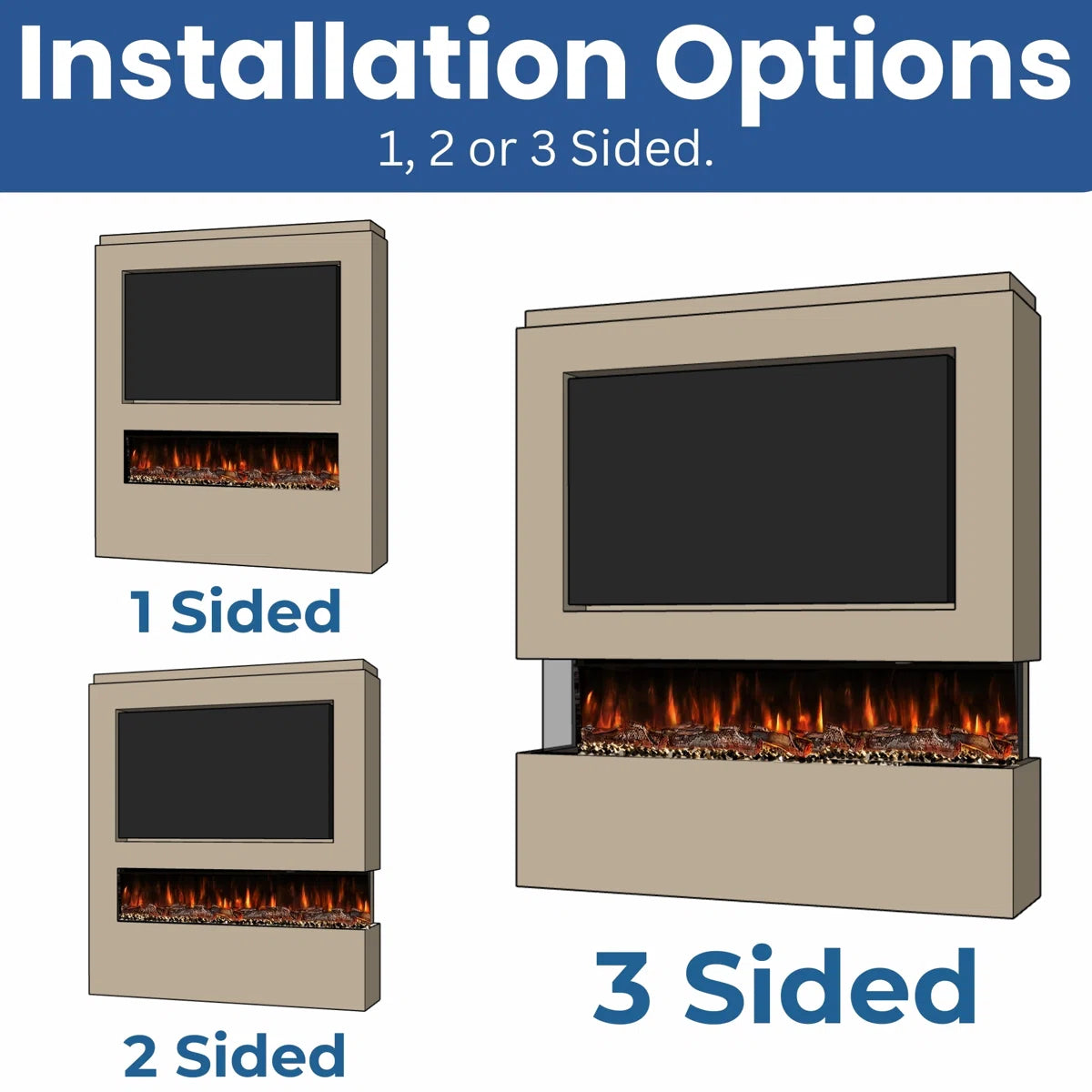 Elite Luxury Series 3-Sided Panoramic Electric Fireplace | TV Media Wall Compatible |